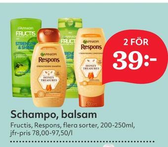 Hemköp Schampo, balsam erbjuda