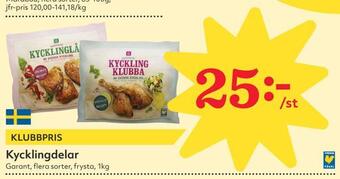 Hemköp Kycklingdelar erbjuda