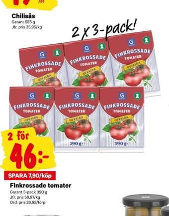 City Gross Favorit tomater erbjuda