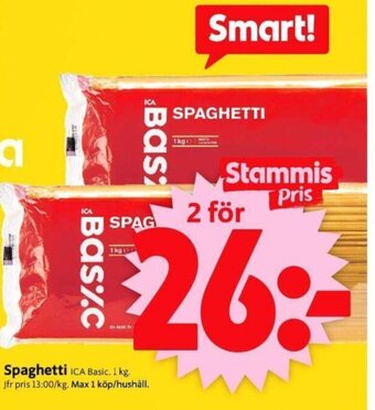 ICA Supermarket Spaghetti erbjuda