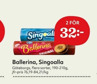Hemköp Ballerina Kaffekex erbjuda