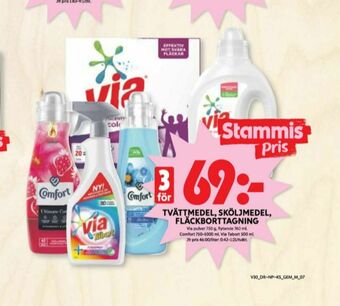 ICA Kvantum Comfort Sköljmedel erbjuda