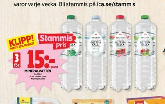 ICA Kvantum Guttsta Källa Mineralvatten erbjuda