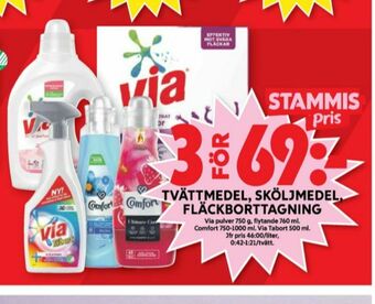 ICA Maxi Via Tvättmedel flytande erbjuda