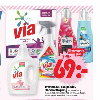 ICA Supermarket Via Tvättmedel flytande erbjuda