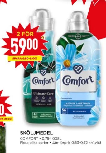 Willys Comfort sköljmedel erbjuda