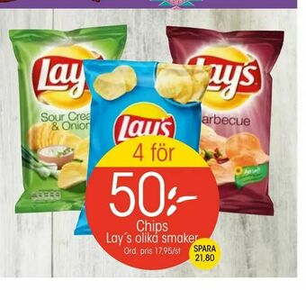EKO Chips erbjuda