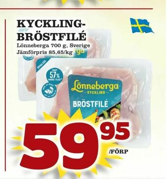 Prisma Mat Kyckling- bröstfilé erbjuda