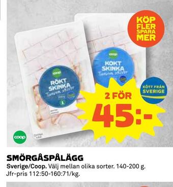 Smörgåspålägg