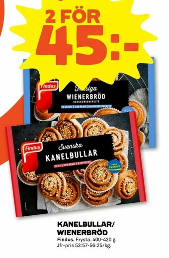 Kanelbullar/ wienerbröd