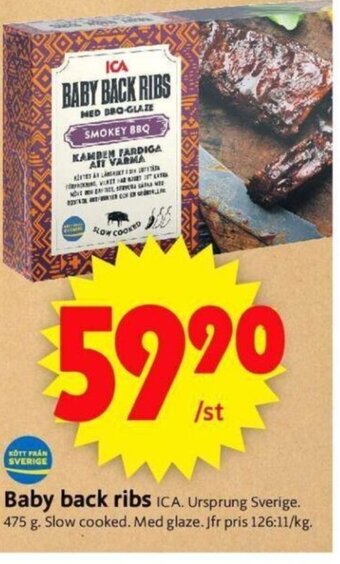 ICA Supermarket Baby Back Ribs erbjuda