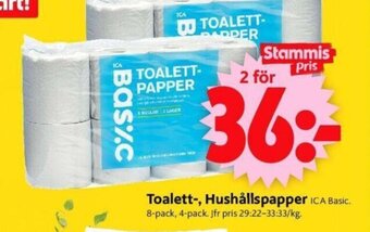 ICA Supermarket Toalett, Hushållspapper erbjuda