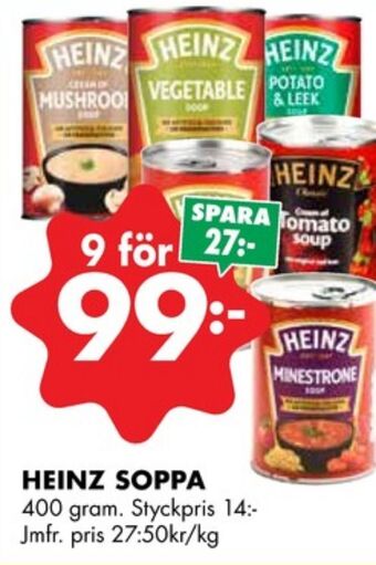 ÖoB Heinz soppor erbjuda