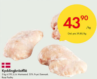 Snabbgross Kycklingbröstfilé erbjuda