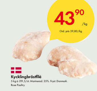 Snabbgross Kycklingbröstfilé erbjuda
