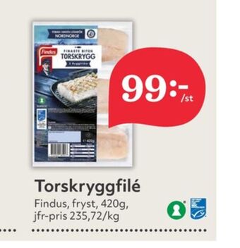 Hemköp Findus torskfilé erbjuda