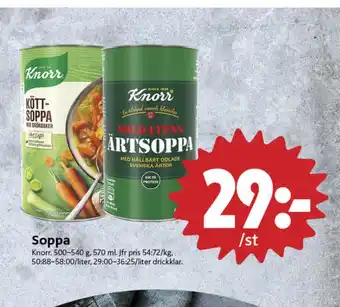 Soldatens ärtsoppa soppor