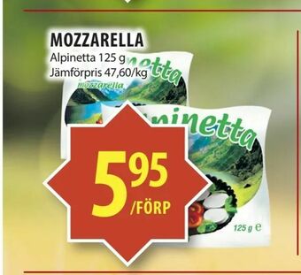 Matvärlden Tensta Mozzarella erbjuda