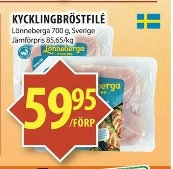 Matvärlden Tensta Kycklingbröstfilé erbjuda