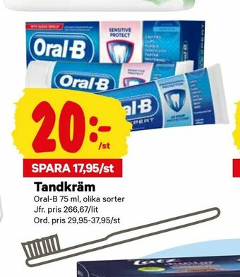 City Gross Tandkräm erbjuda