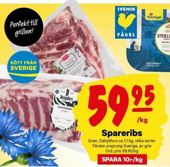City Gross Spareribs erbjuda