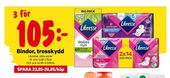 City Gross Bindor, trosskydd erbjuda