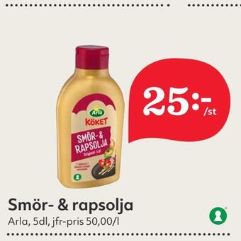 Hemköp Smör- & rapsolja erbjuda