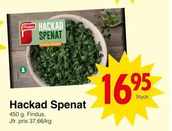 Matöppet Hackad spenat erbjuda