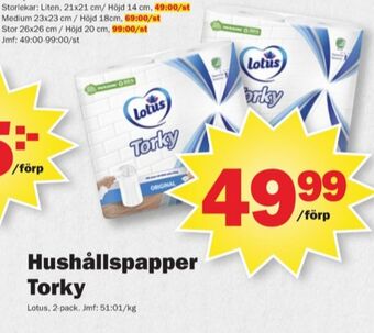 Pekås Torky hushållspapper erbjuda