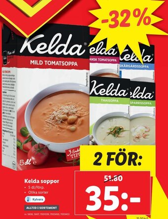 Kelda Soppor