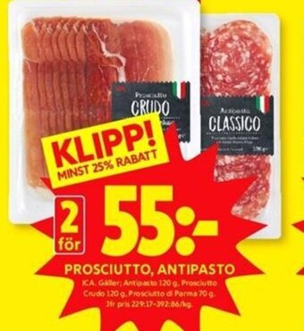 Prosciutto, Antipasto