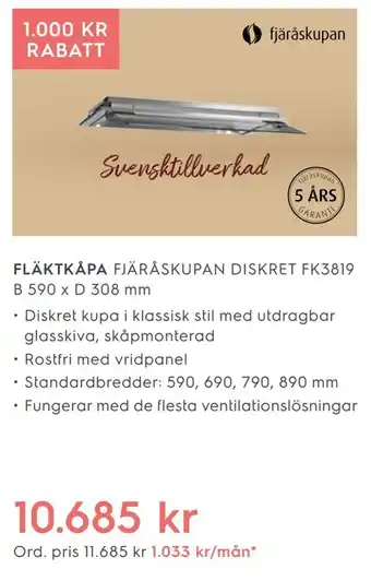 Fläktkåpa fjäråskupan diskret fk3819