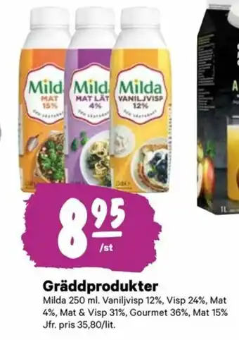 City Gross Milda Gräddprodukter 250ml erbjuda