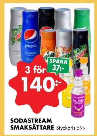 ÖoB Sodastream smaksättare erbjuda