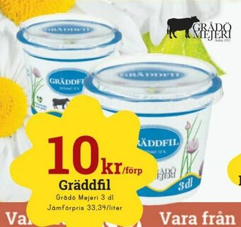 minmatbutik Gräddfil erbjuda