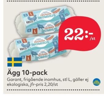 Hemköp Garant ägg erbjuda