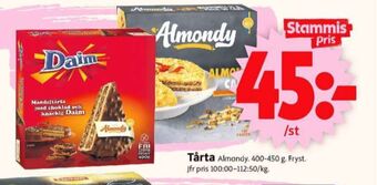 ICA Supermarket Almondy tårtor erbjuda