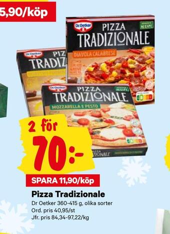 City Gross Pizza tradizionale erbjuda