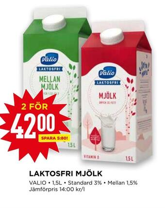 Willys Laktosfri mjölk erbjuda
