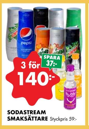 ÖoB Sodastream smaksättare erbjuda