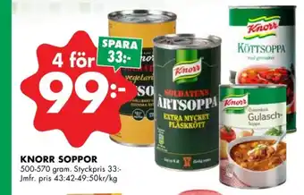 Soldatens ärtsoppa soppor