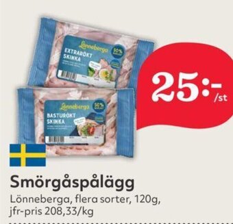 Hemköp Smörgåspålägg erbjuda