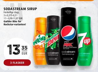 Scandinavian Park Sodastream sirup erbjuda