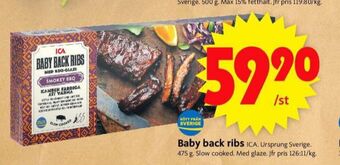 Ica spareribs