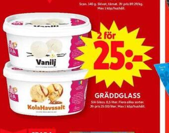 ICA Maxi Sia gräddglass erbjuda