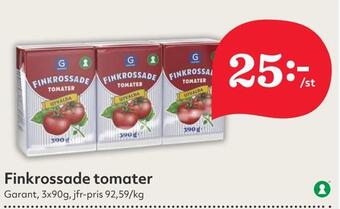 Hemköp Finkrossade tomater erbjuda
