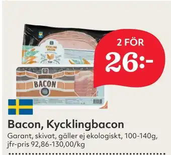 Hemköp Bacon, kycklingbacon erbjuda