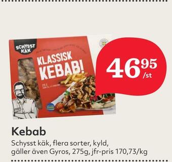 Hemköp Kebab erbjuda