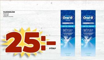 Nelins Tandkräm erbjuda