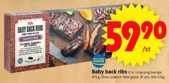 ICA Supermarket Baby back ribs erbjuda